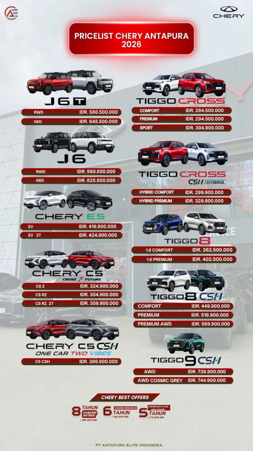 Harga Chery Jakarta Selatan